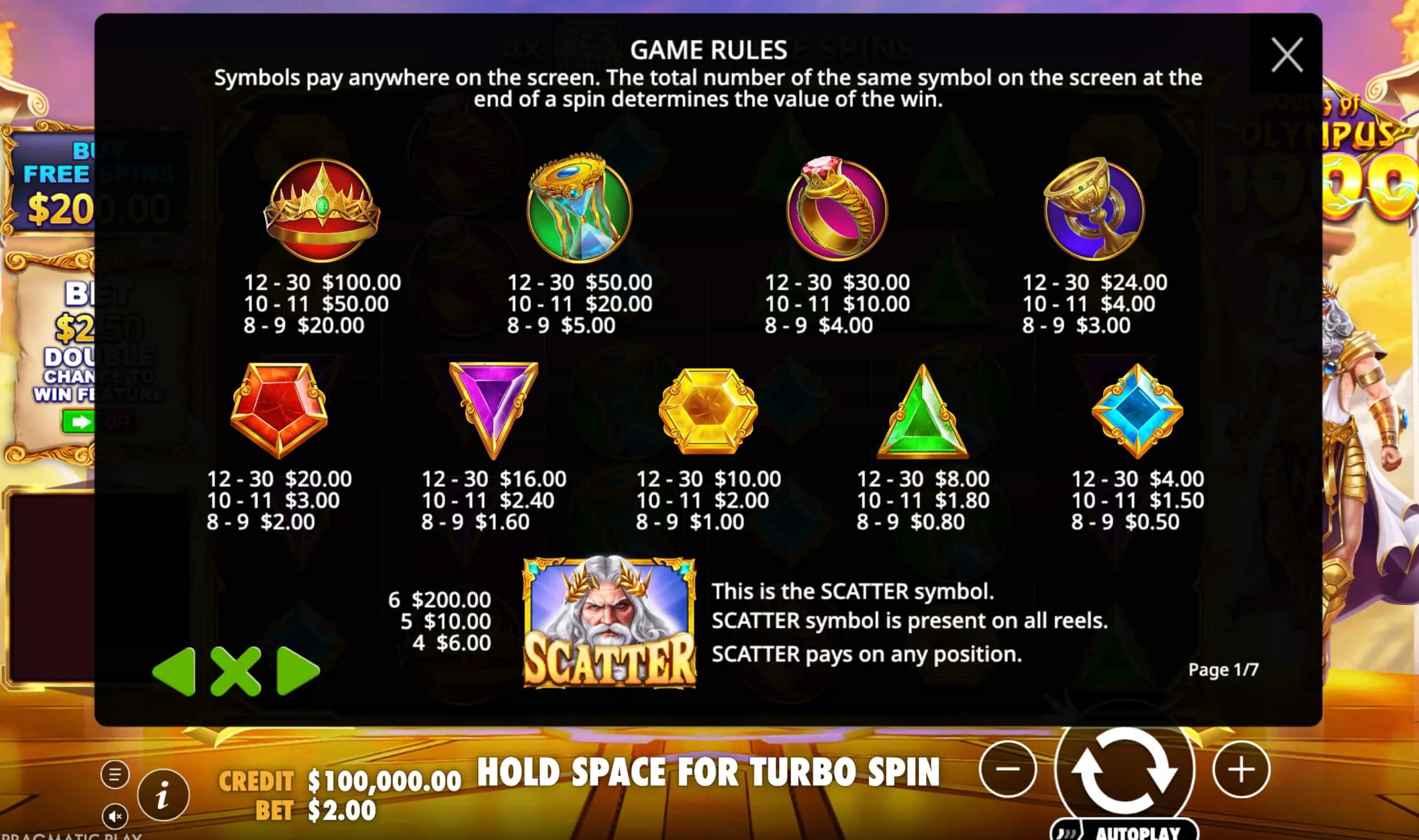 Ready to Play for Real Money? Here's Where to Start Ready to Play for Real Money? Here's Where to Start